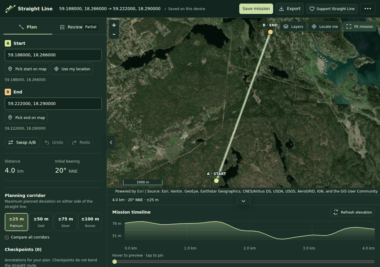 Illustrative straight line plan through a Swedish forest landscape with mission controls, map and terrain profile; map credits remain visible.